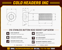 316 Button Head Socket Cap.png